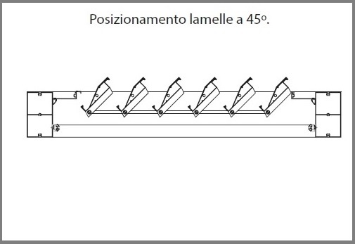 pergola bioclimatica controllo solare