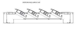 pergola bioclamita controllo solare